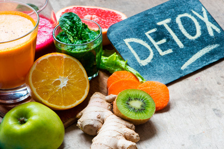 Dieta Detox para la Piel