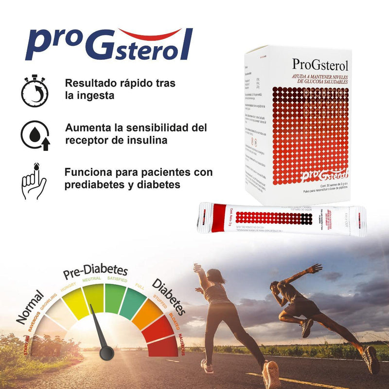 ProGsterol